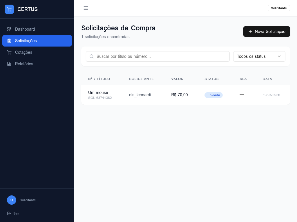 Tela de solicitações do sistema de compras